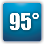 95